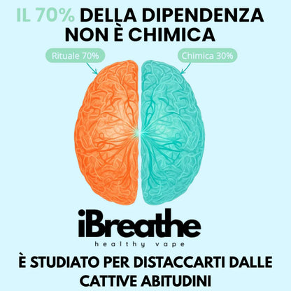 iBreathe – Respiración natural