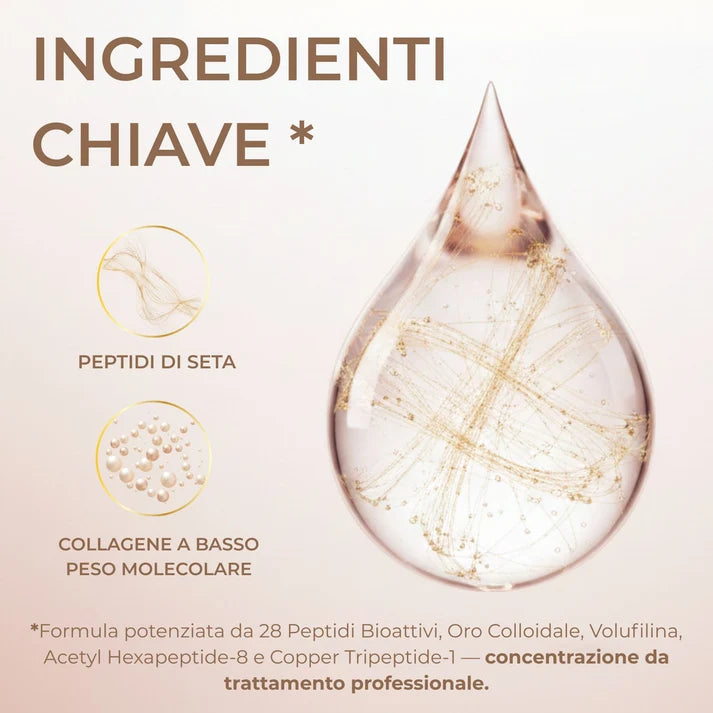 Sérum Coreano con Efecto Lifting desde la Primera Aplicación