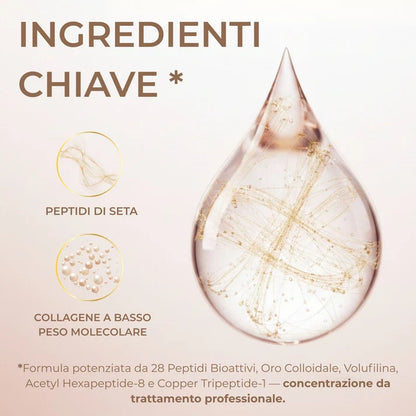 Sérum Coreano con Efecto Lifting desde la Primera Aplicación