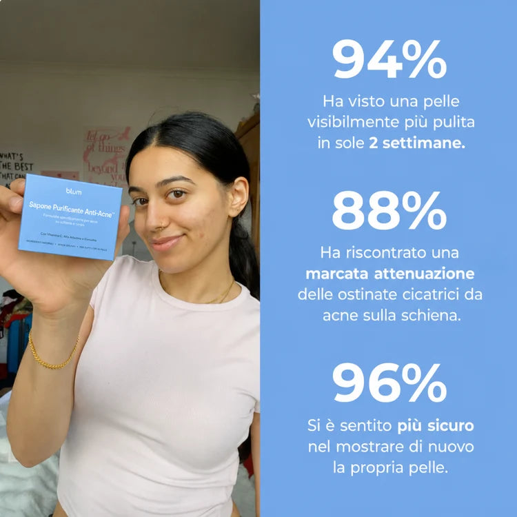 Jabón purificante antiacné