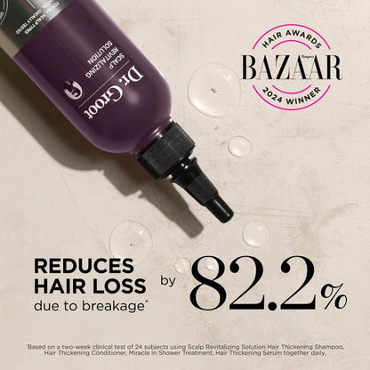 Dr. Groot Hair & Scalp Dynamic Duo Set Acondicionador Cuidado del Cabello Champú de Keratina para un Cabello Más Grueso, Biotina