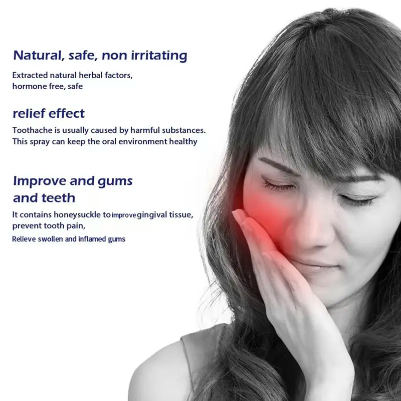 Alivio Del Dolor Spray Analgésico Dental Antiinflamatorio