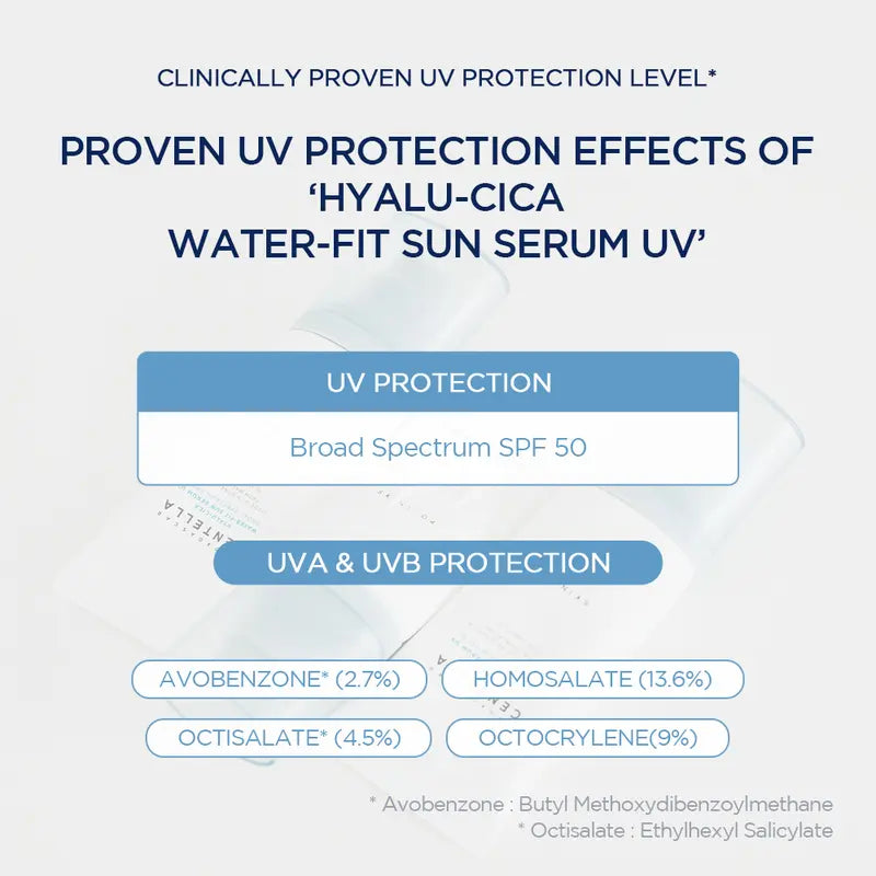 Protección Solar Ligera Sérum Hidratante Hyalu-Cica SPF 50