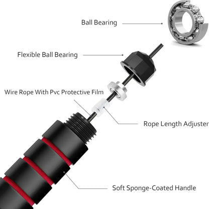 Cuerda de saltar SPORTIC Pro Speed ajustable, sin enredos, con rodamientos de bolas giratorios de ajuste rápido y agarres ergonómicos. Ideal para entrenamiento HIIT, cardio, quema rápida de calorías, gimnasio en casa y viajes.