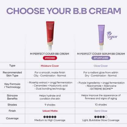 Cobertura Perfecta BB Crema Hidratante con Serum Bifida