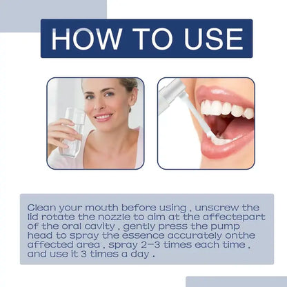 Alivio Del Dolor Spray Analgésico Dental Antiinflamatorio