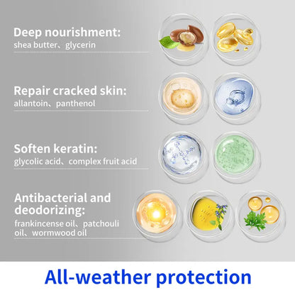 Crema Intensiva para Pies Talaporr: Repara la Piel Agrietada, Antibacteriana y Desodorante, Elimina y Suaviza las Callosidades, Para Todo Tipo de Piel, Loción Hidratante para Pies