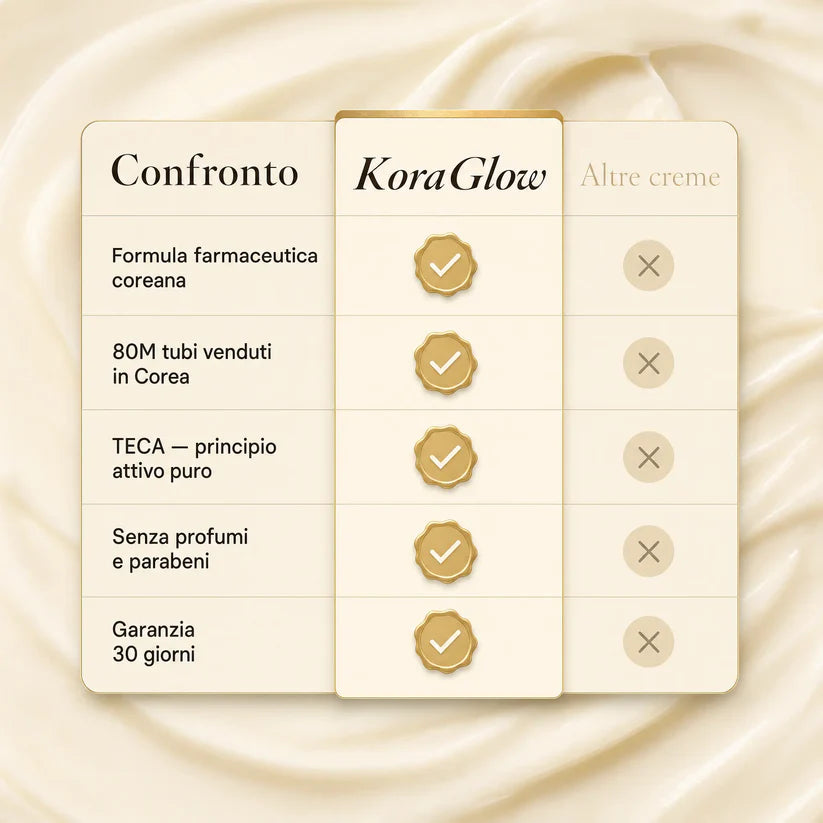 Crema iluminadora Talaporr  Cica
