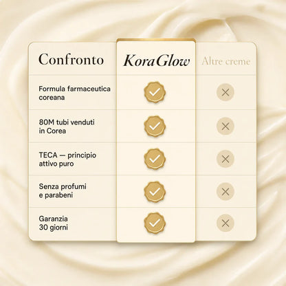 Crema iluminadora Talaporr  Cica