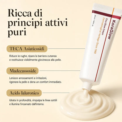 Crema iluminadora Talaporr  Cica